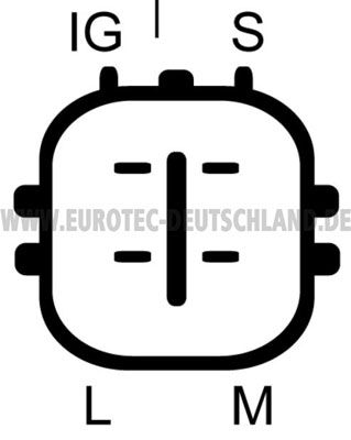 EUROTEC Generator (12060926)