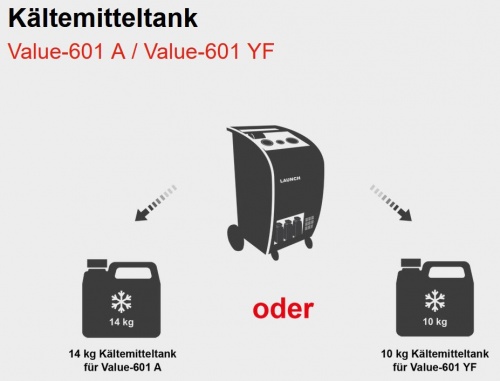 Launch Klimaservice Value 601 A - Professionelles Klimaanlagen Wartungsgerät für R134a Kältemittel