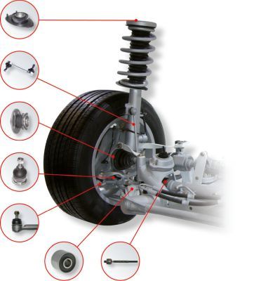 KS TOOLS Achs-/Gelenkspieltester (700.1465) KS TOOLS Achs-/Gelenkspieltester (700.1465)