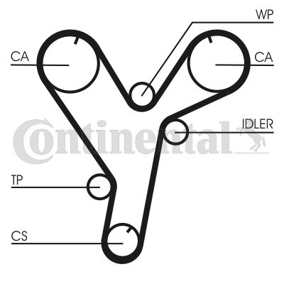 CONTINENTAL CTAM Zahnriemen (CT1080)