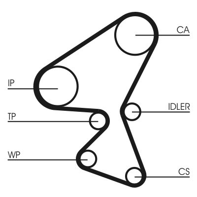 CONTINENTAL CTAM Zahnriemen (CT1230)