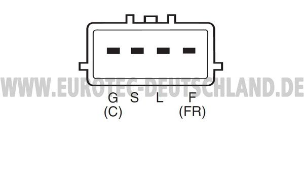 EUROTEC Generator (12060750)