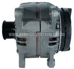 EUROTEC Generator (12046260)
