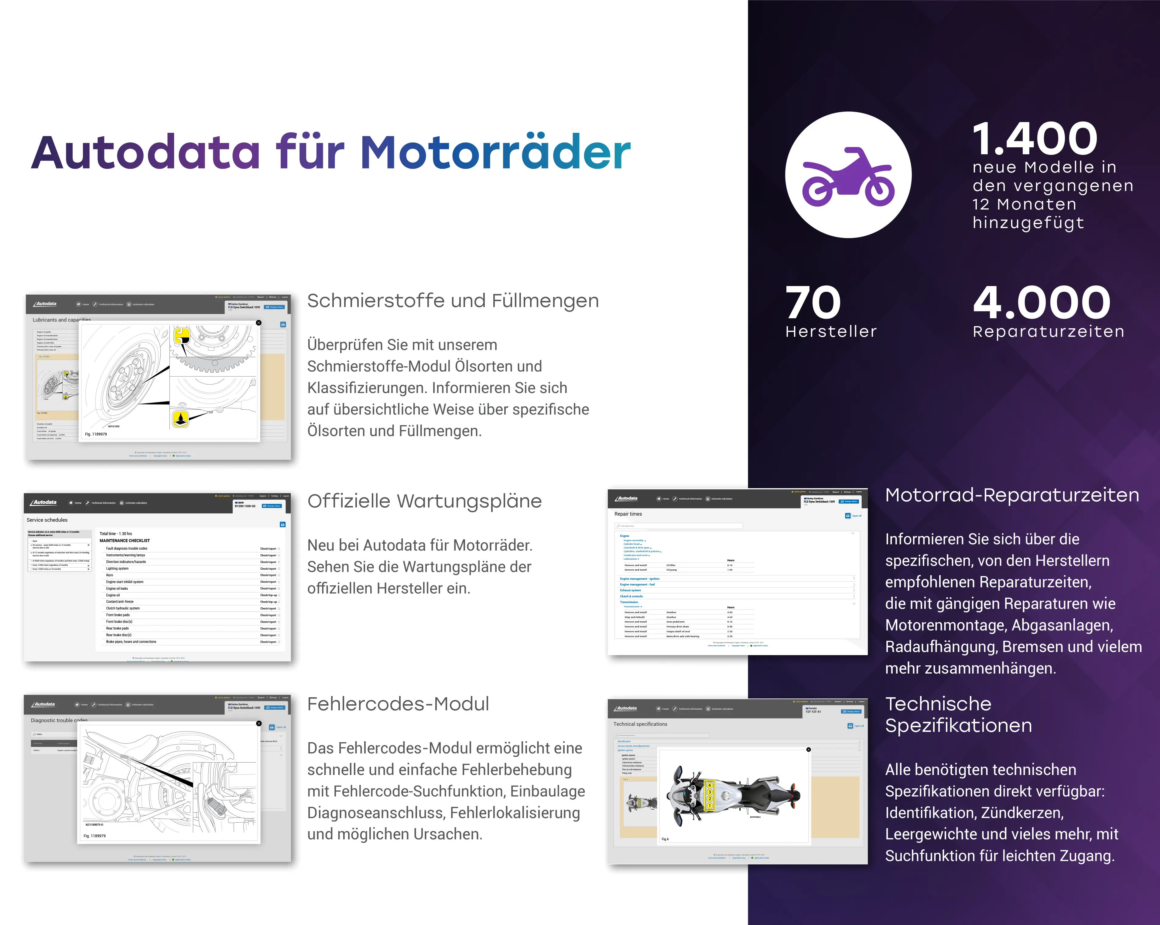 Autodata Diagnostic & Repair - 1 Nutzer 