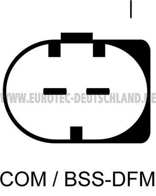 EUROTEC Generator (12090689)