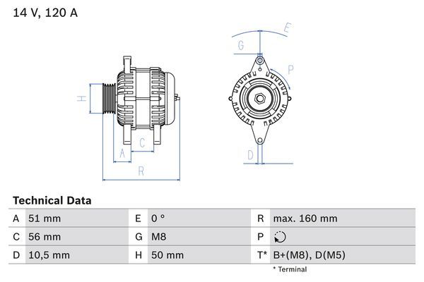 BOSCH Generator (0 986 039 240)