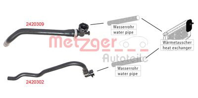 METZGER Schlauch, Wärmetauscher-Heizung (2420302)