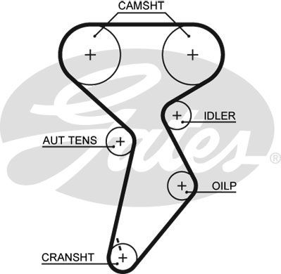 GATES Zahnriemensatz (K015432XS) Thumbnail