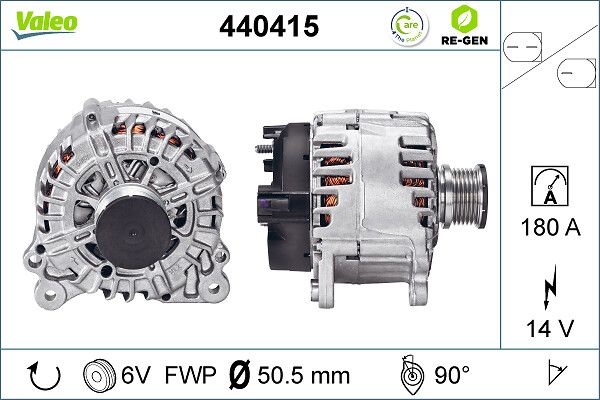 VALEO Generator (440415)