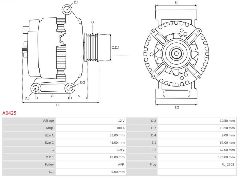 AS-PL Generator (A0425) AS-PL Generator (A0425)