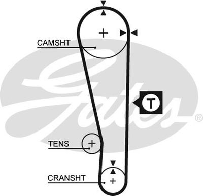 GATES Zahnriemensatz (K015274XS) Thumbnail