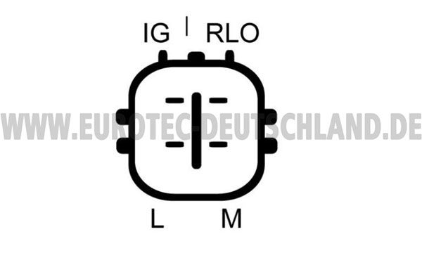 EUROTEC Generator (12060862)