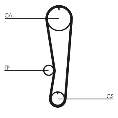 CONTINENTAL CTAM Zahnriemen (CT568)