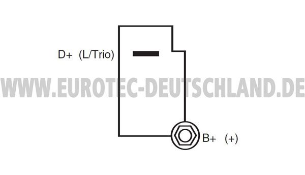 EUROTEC Generator (12036960)