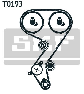 SKF Zahnriemensatz (VKMA 03231)