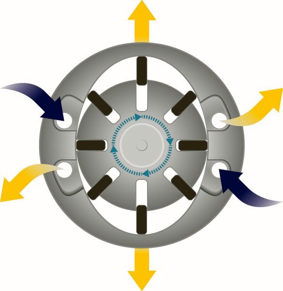 HAZET Schlagschrauber (Druckluft) (9014LGTT)