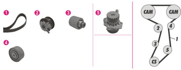 MAHLE Ölkühler, Automatikgetriebe (CLC 72 000P) Thumbnail