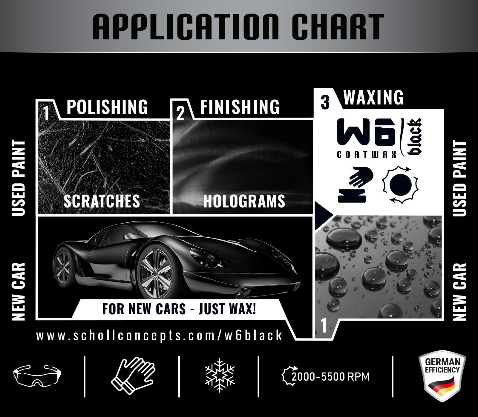 W6 BLACK Coatwax  250ML