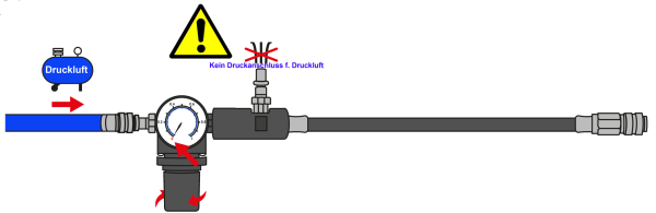 UNI-Kompressionsadapter-Set Common-Rail Diesel