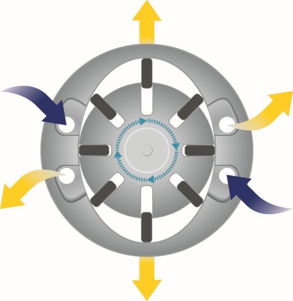 HAZET Schlagschrauber (Druckluft) (9013MTT)