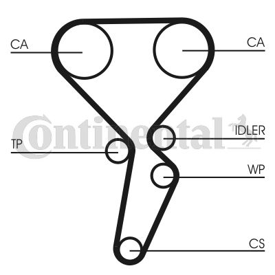 CONTINENTAL CTAM Zahnriemen (CT941)