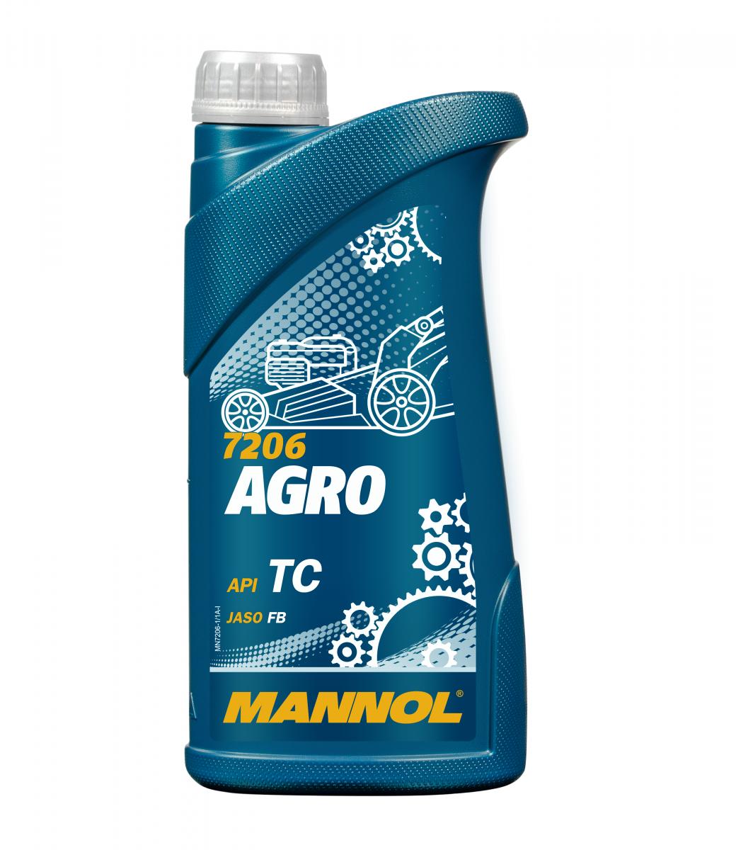 MN Agro