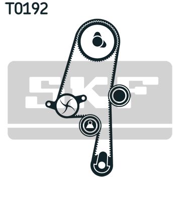 SKF Zahnriemensatz (VKMA 06220)