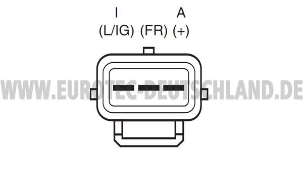 EUROTEC Generator (12045370)