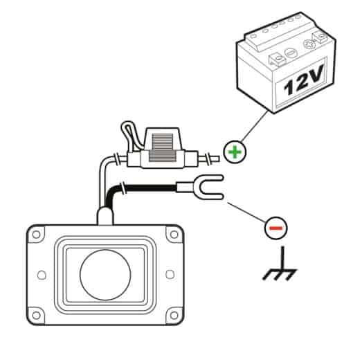 M2700 - Das wasserdichte Ultraschallgerät