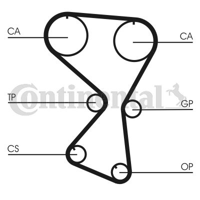 CONTINENTAL CTAM Zahnriemen (CT1075)