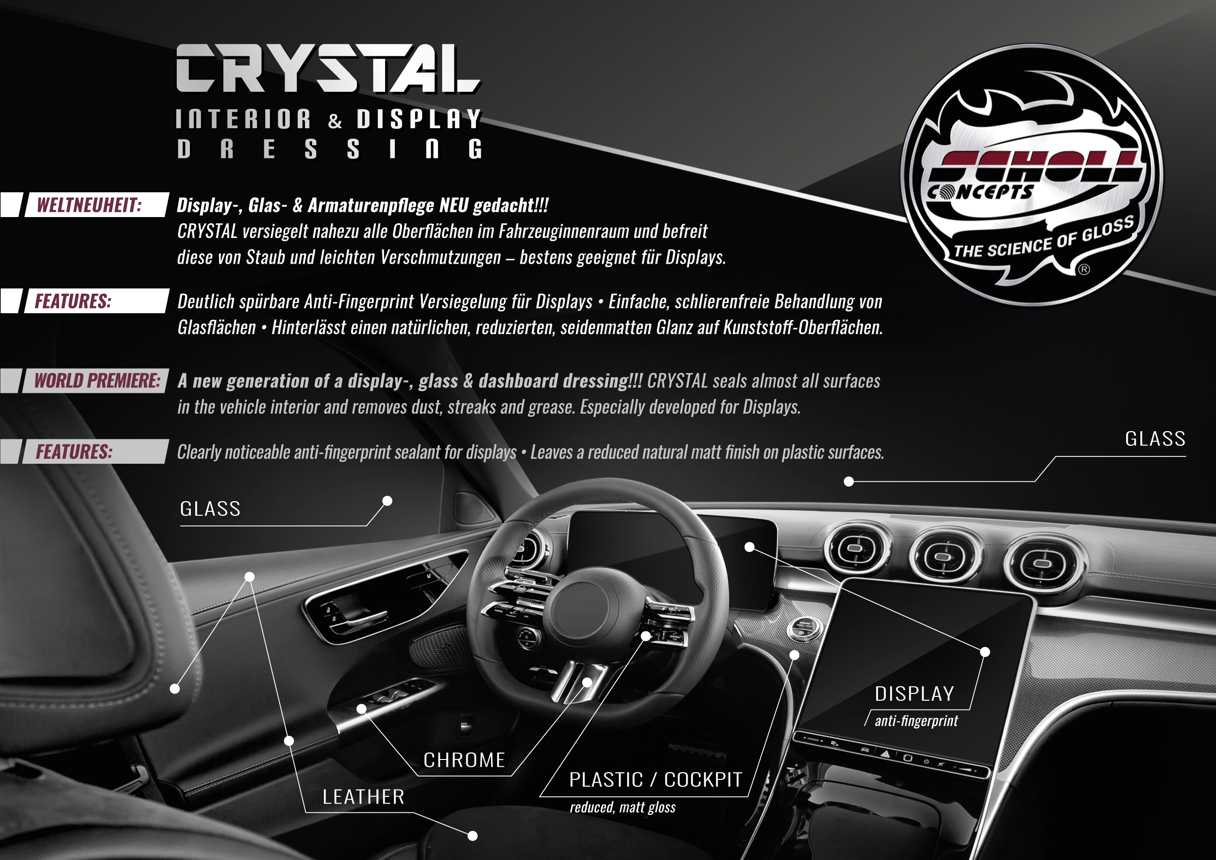 CRYSTAL Interior & Display Dressing 500ml