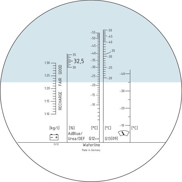 HAZET Frostschutz-/ Batteriesäureprüfgerät (Refraktometer) (4810C) HAZET Frostschutz-/ Batteriesäureprüfgerät (Refraktometer) (4810C)