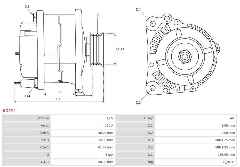 AS-PL Generator (A0151) AS-PL Generator (A0151)