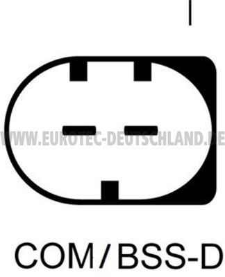 EUROTEC Generator (12090637)