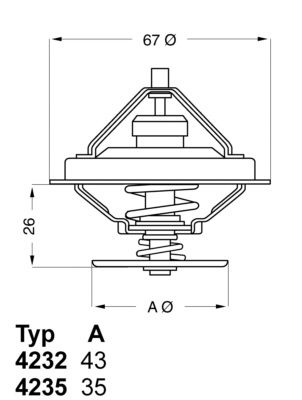 BorgWarner (Wahler) Thermostat, Kühlmittel (4235.80D)