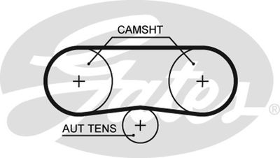GATES Wasserpumpe + Zahnriemensatz (KP25565XS-1)