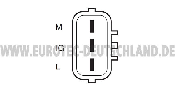 EUROTEC Generator (12090172)