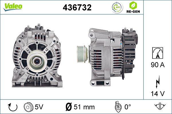 VALEO Generator (436732) VALEO Generator (436732)