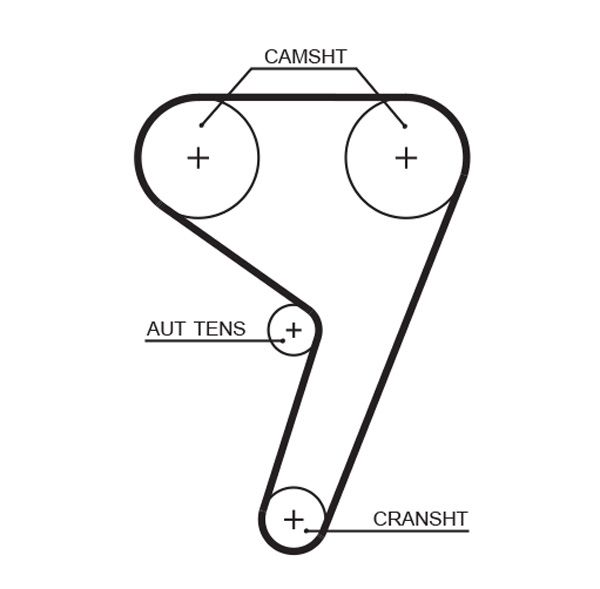 GATES Zahnriemen (5433XS)
