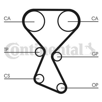 CONTINENTAL CTAM Zahnriemen (CT1027)