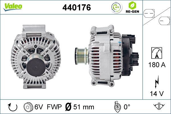 VALEO Generator (440176) 3276424401762 440176