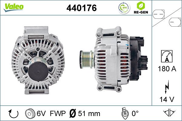 VALEO Generator (440176)