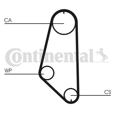 CONTINENTAL CTAM Wasserpumpe + Zahnriemensatz (CT720WP1)