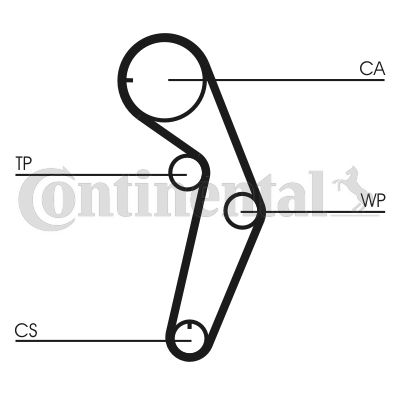 CONTINENTAL CTAM Zahnriemen (CT1048)