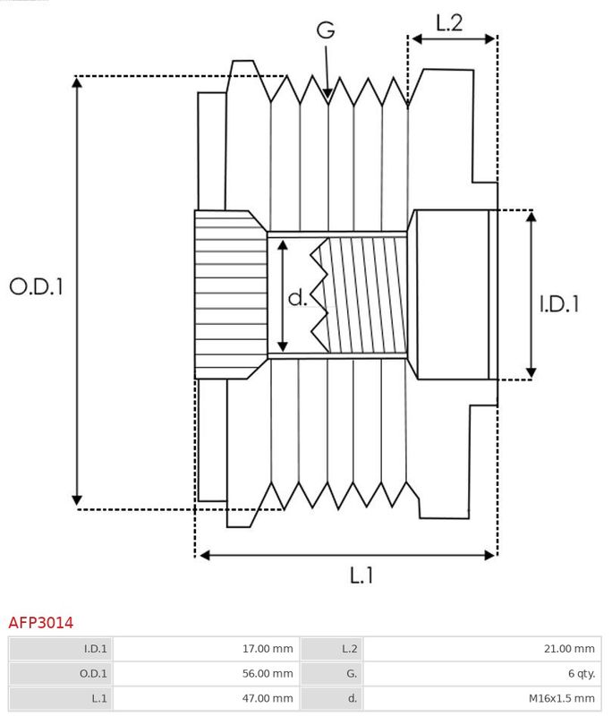 AS-PL Generatorfreilauf (AFP3014) AS-PL Generatorfreilauf (AFP3014)