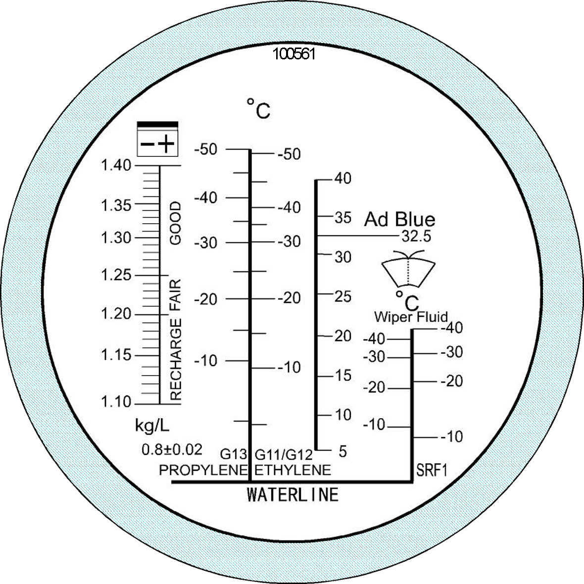Refraktometer 4 AdBlue® m. Koffer "ATC"
