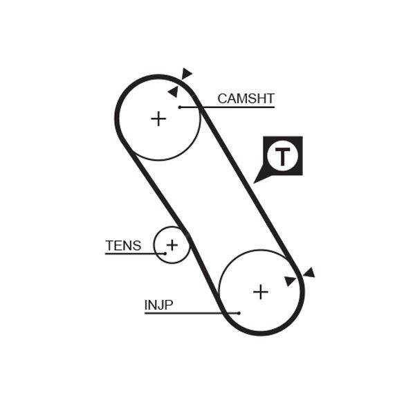 GATES Zahnriemen (5061XS)