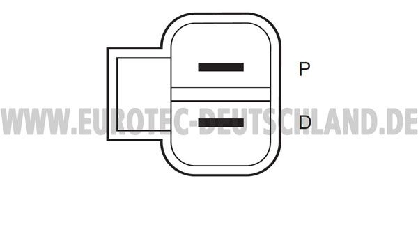EUROTEC Generator (12060853)