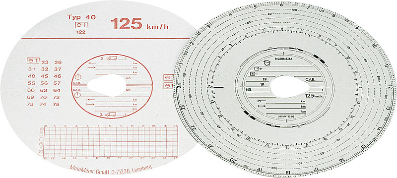 DIAGRAMMSCHEIBE BLU9-140-DUAL (1003-140-01) | NORMFEST