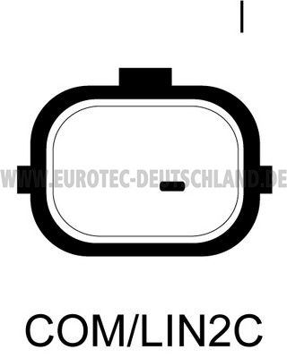 EUROTEC Generator (12090495)